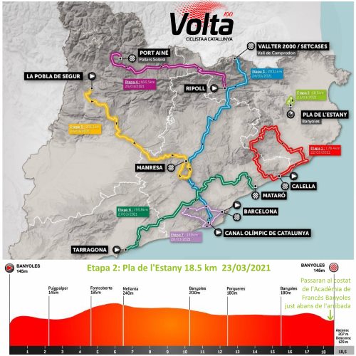 100 Volta ciclista a Catalunya